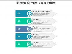 Benefits demand based pricing ppt powerpoint presentation file structure cpb