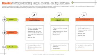 Benefits For Implementing Target Account Selling Business