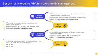Benefits For Management Rpa For Business Transformation Key Use Cases And Applications AI SS