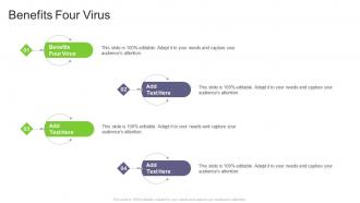 Benefits Four Virus In Powerpoint And Google Slides Cpb