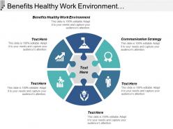 Benefits healthy work environment communication strategy team productivity cpb