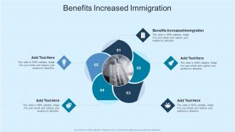 Benefits Increased Immigration In Powerpoint And Google Slides Cpb