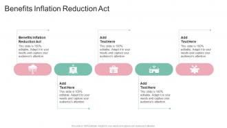 Benefits Inflation Reduction Act In Powerpoint And Google Slides Cpb