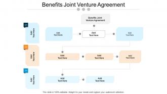 Benefits Joint Venture Agreement Ppt Powerpoint Presentation Slides Icons Cpb