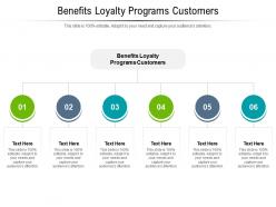 Benefits loyalty programs customers ppt powerpoint presentation infographic template outfit cpb