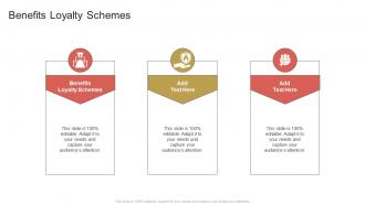 Benefits Loyalty Schemes In Powerpoint And Google Slides Cpb