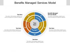 Benefits managed services model ppt powerpoint presentation infographic template clipart cpb