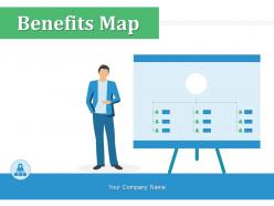 Benefits Map Business Changes Minimized Cost Asset Management