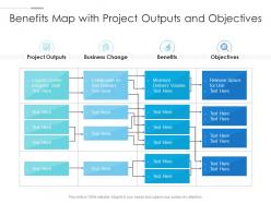 Benefits Map With Project Outputs And Objectives