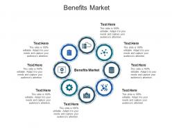 Benefits market ppt powerpoint presentation styles information cpb