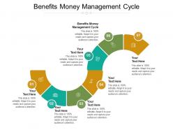 Benefits money management cycle ppt powerpoint presentation layouts example cpb