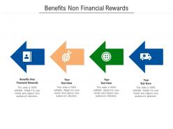Benefits non financial rewards ppt powerpoint presentation infographics tips cpb