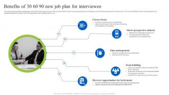 Benefits Of 30 60 90 New Job Plan For Interviewee