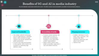 Benefits Of 5G And Ai In Media Industry