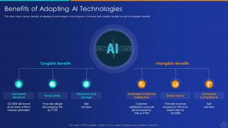 Benefits of adopting ai technologies artificial intelligence and machine learning