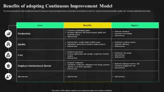 Benefits Of Adopting Continuous Improvement Model