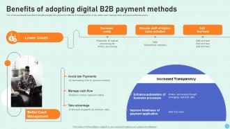 Benefits Of Adopting Digital B2B Payment Methods