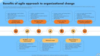 Benefits Of Agile Approach To Organizational Change Iterative Change Management CM SS V