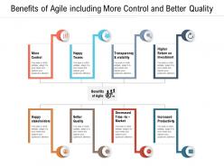 Benefits of agile including more control and better quality