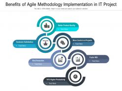 Benefits of agile methodology implementation in it project