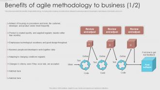 Benefits Of Agile Methodology To Business Agile Development Methodology