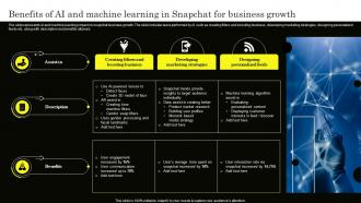 Benefits Of AI And Machine Learning In Snapchat For Business Growth