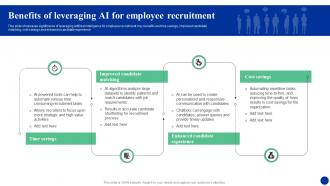 Benefits Of Ai For Employee Recruitment How Ai Is Transforming Hr Functions AI SS