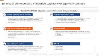 Benefits of an automated integrated logistics application of warehouse management systems
