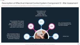 Benefits Of An Description Of Effective Internal Control System Component 2 Risk Assessment