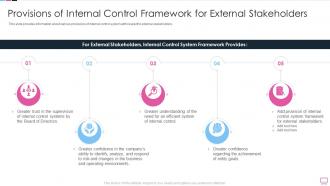 Benefits Of An Effective Internal Control System Provisions Of Internal Control Framework