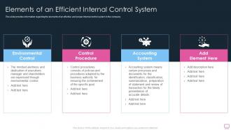 Benefits Of An Effective Internal Elements Of An Efficient Internal Control System