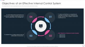 Benefits Of An Effective Internal Objectives Of An Effective Internal Control System
