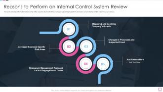 Benefits Of An Effective Internal Reasons To Perform An Internal Control System Review