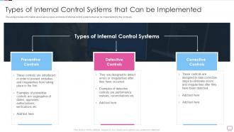 Benefits Of An Effective Internal Types Of Internal Control Systems That Can Be Implemented