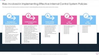 Benefits Of An Risks Involved In Implementing Effective Internal Control System Policies