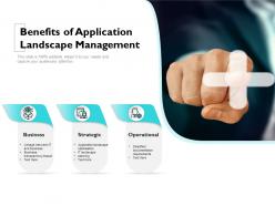 Benefits of application landscape management