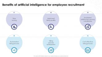 Benefits Of Artificial Intelligence For Employee Recruitment AI How Artificial Intelligence AI SS