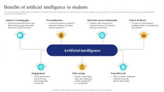 Benefits Of Artificial Intelligence To Students Ai In Education Transforming Teaching And Learning AI SS