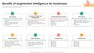 Benefits Of Augmented Intelligence For Businesses Decision Support IT