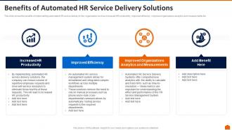 Benefits of automated hr service delivery solutions ppt portfolio format ideas