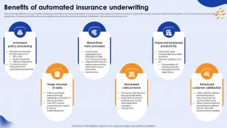 Benefits Of Automated Insurance Underwriting