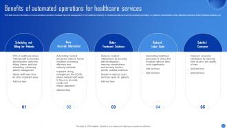 Benefits Of Automated Operations For Healthcare Services