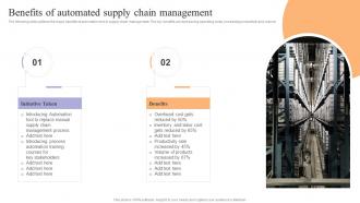 Benefits Of Automated Supply Chain Management Achieving Process Improvement
