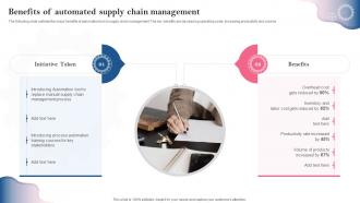 Benefits Of Automated Supply Chain Management Introducing Automation Tools