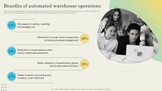 Benefits Of Automated Warehouse Determining Ideal Quantity To Procure Inventory