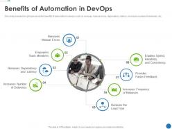Benefits of automation in devops automating development operations