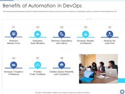 Benefits of automation in devops devops automation it ppt structure