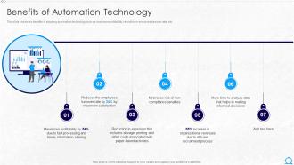 Benefits Of Automation Technology Hr Robotic Process Automation