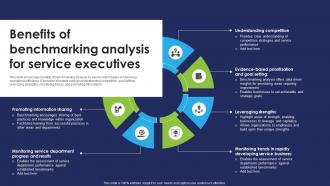 Benefits Of Benchmarking Analysis For Service Executives