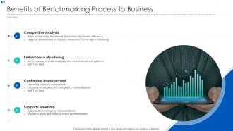Benefits Of Benchmarking Process To Business